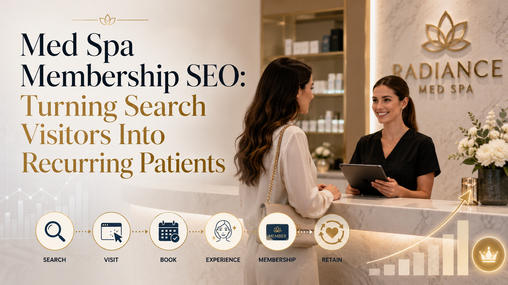 Med Spa Membership SEO: Turning Search Visitors Into Recurring Patients article preview by Vistrane